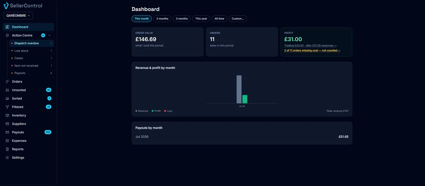Dashboard