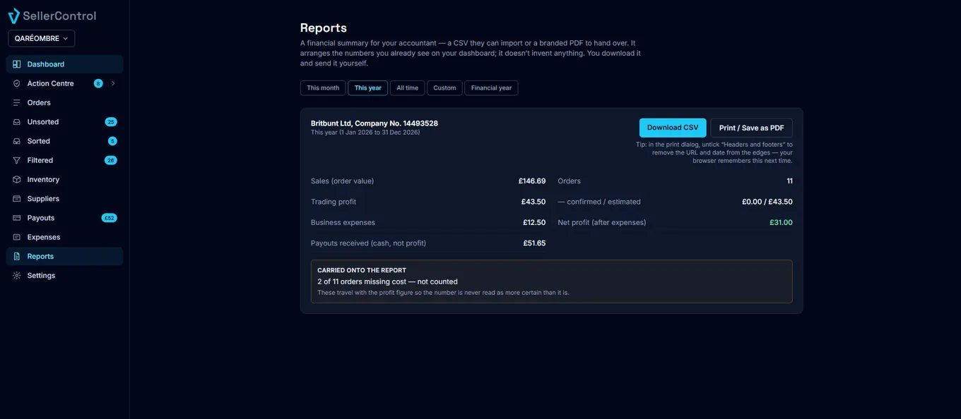 Reports
